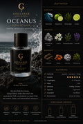 OCEANUS - Extrait de Parfum 50 ml