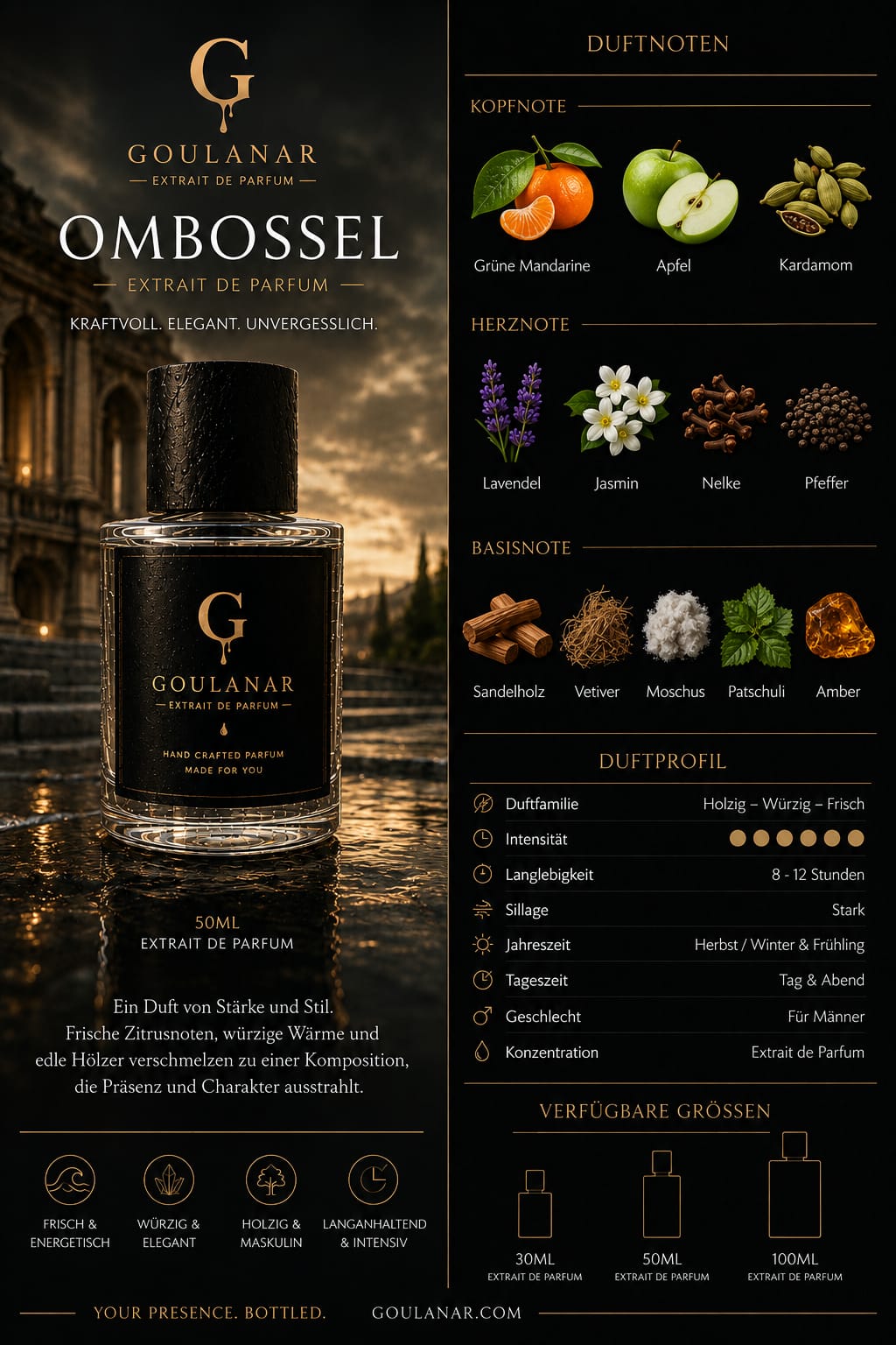 OMBOSSEL - Extrait de Parfum 50 ml